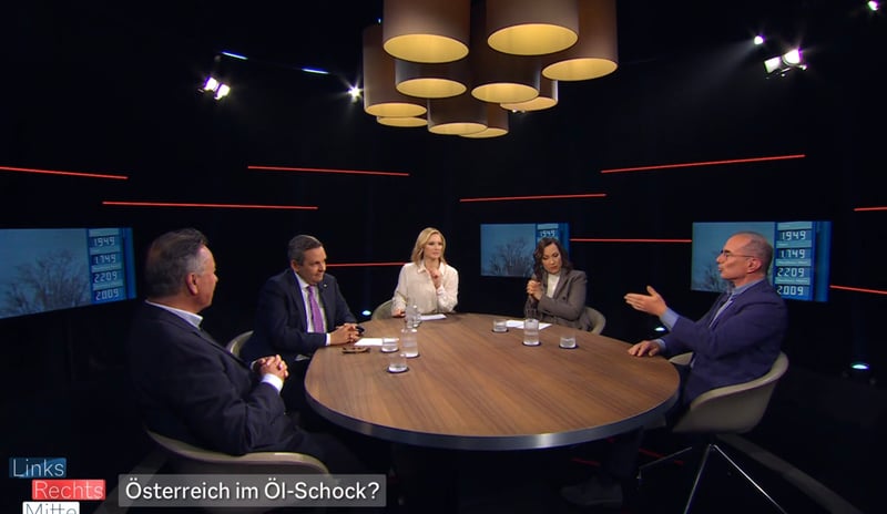 Links. Rechts. Mitte