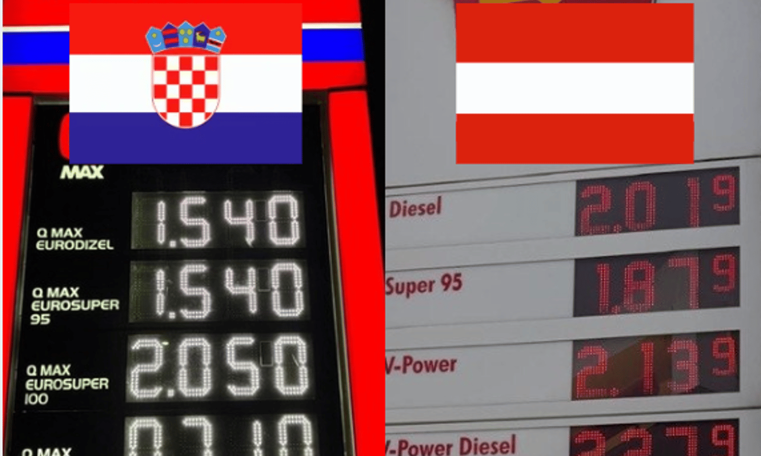 Kroatien: Sprit um 40 Cent pro Liter günstiger — Thomas Hetlinger/ Facebook, unzensuriert