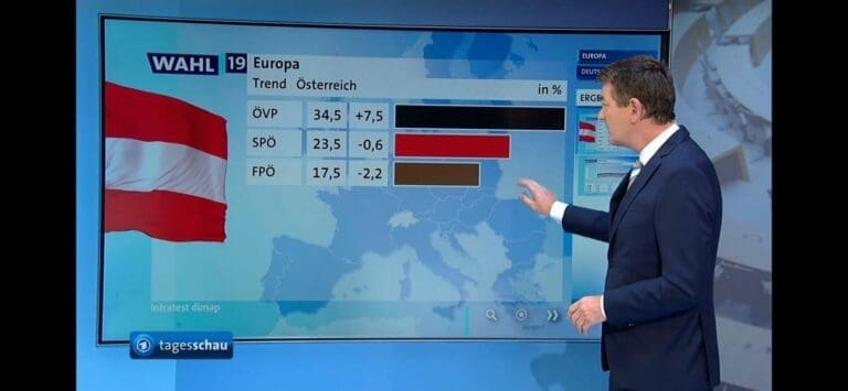 Widerliche Entgleisung bei EU-Wahlbericht: ARD-Tagesschau färbt FPÖ-Balken braun — Bild: Screenshot ARD