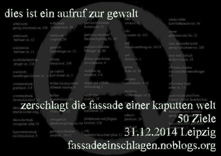 Gewaltaufruf gegen FPÖ & ÖVP stört Twitter nicht — Bild: Screenshot Twitter