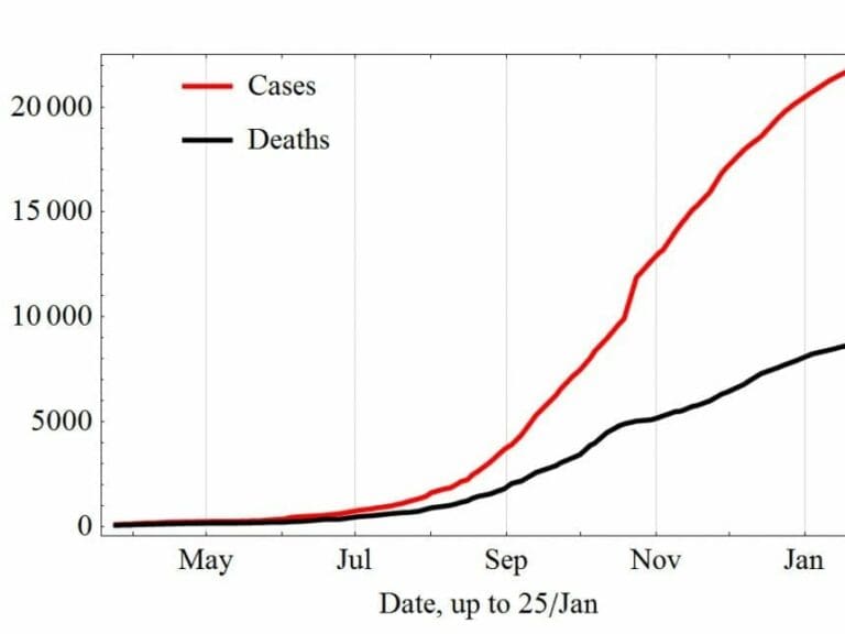 Ebola-Fälle steigen weiter — Bild: Leopoldo Martin R/Wikimedia(CC BY-SA 3.0)