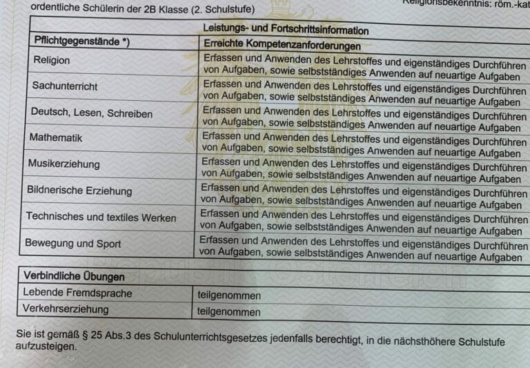 Vorarlberger Volksschule verweigert Benotung — zVg.