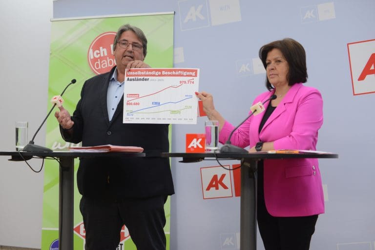 Arbeits-Entsendungen machen Österreich Probleme — Unzensuriert.at