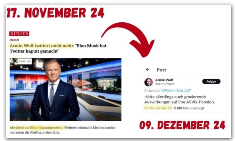Armin Wolf auf X — Grafik Report 24
