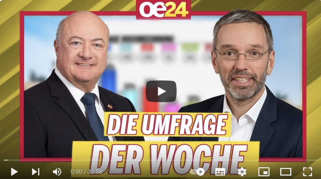 Oe24, Umfrage der Woche