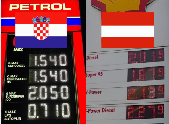 Euro Diesel Kroatien